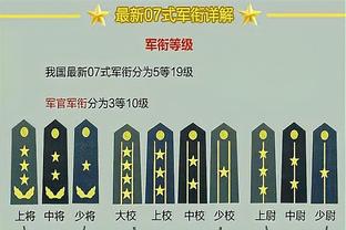 名记：霍勒迪吸引寻找替补控卫的球队的兴趣 兰代尔仍是有用资产